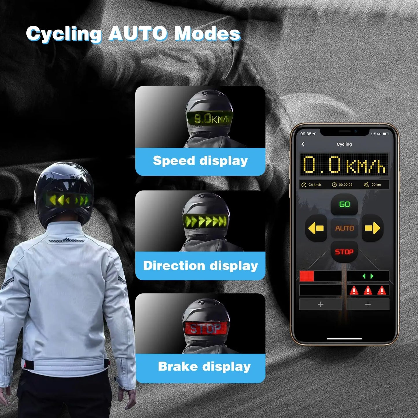 LumaLight - Helmet Display