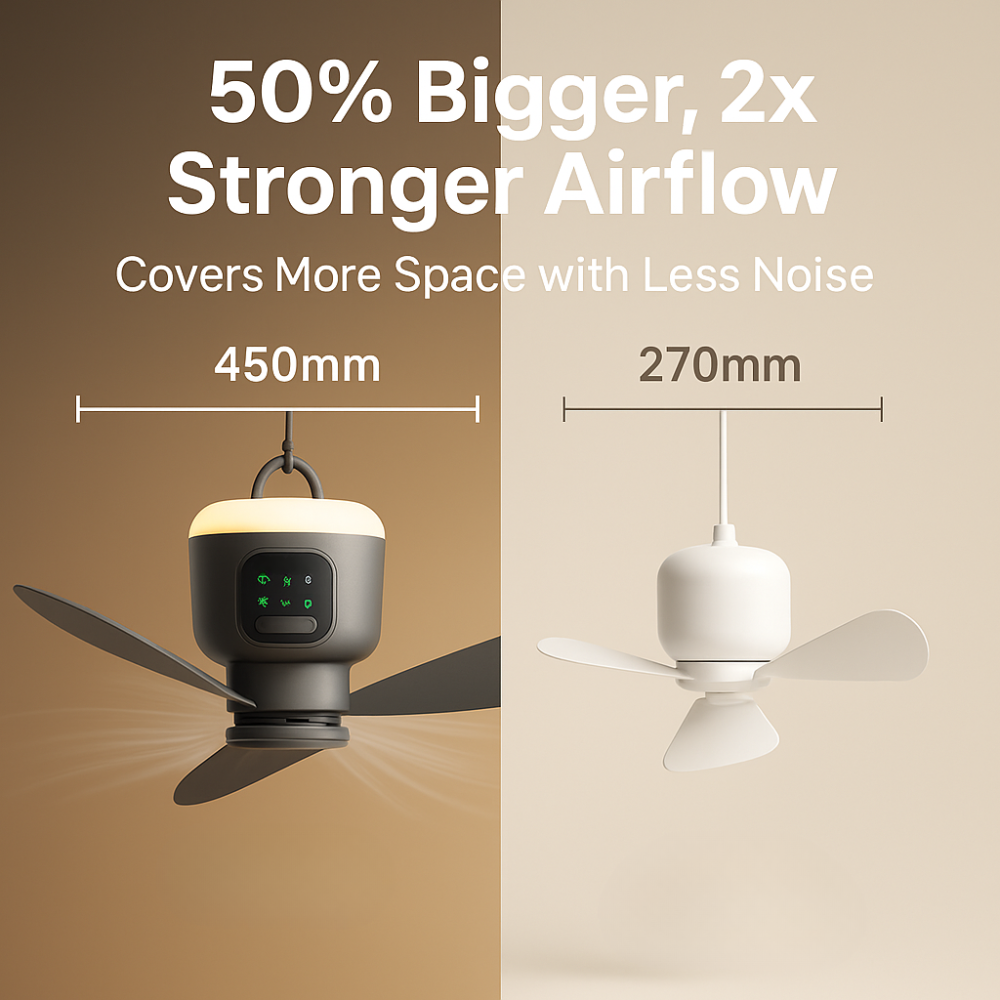 AirSurge - Portable fan