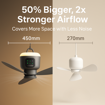 AirSurge - Portable fan